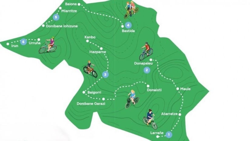 Pour une Europe de la proximité : tour du Pays Basque à vélo d’EAJ-PNB, du 20 au 25 Mai